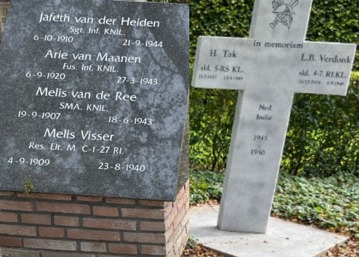 Monument Nooit weer