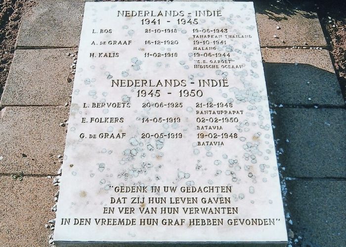 Monument Nooit weer