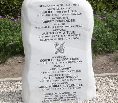 Monument Nooit weer