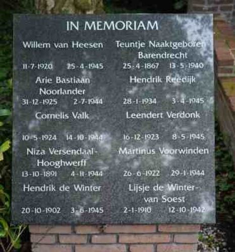 Monument Nooit weer